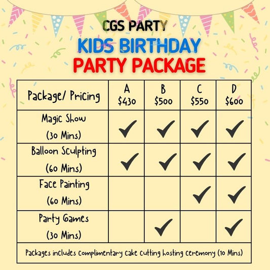 Kids Party Celebration Packages