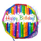Happy Birthday Round Pinata No.6335 (Stripe)